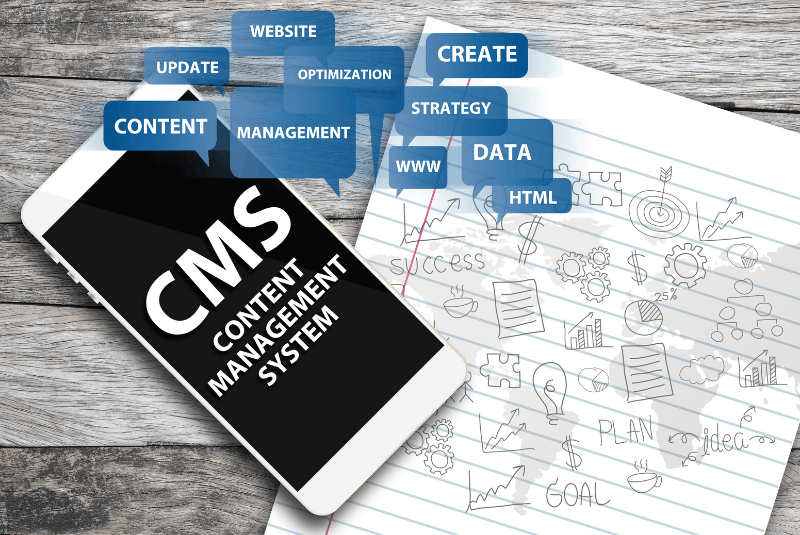Why Adapting The Content Management System Is Favorable?