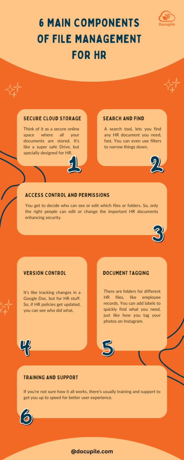 HR employee file management software Advantages