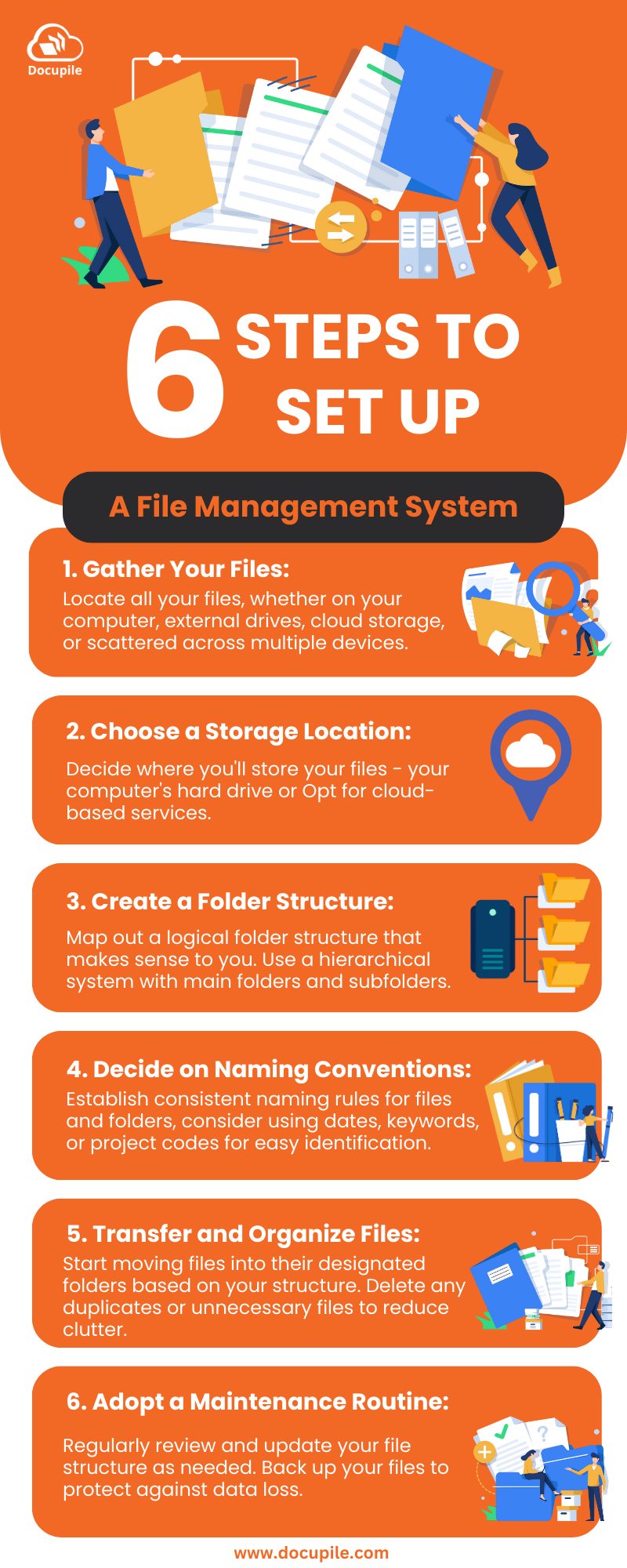 6-Steps-to-Set-Up-A-File-Management-System-Infographic