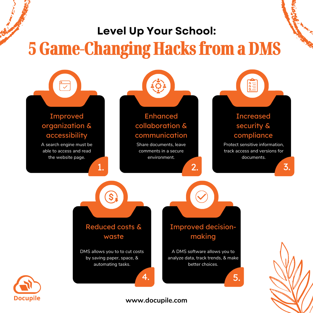School-DMS-Infographic