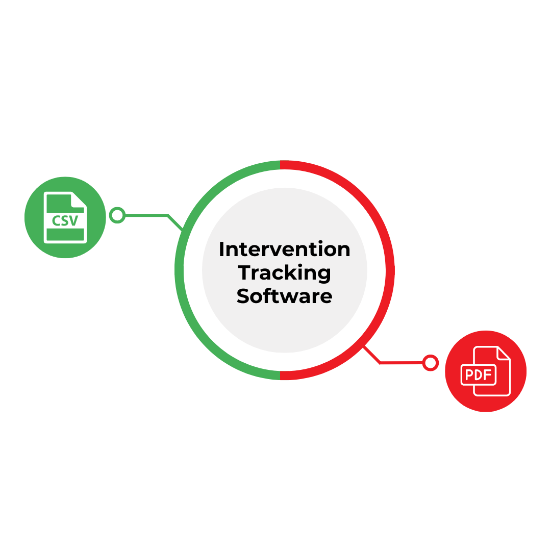 Intervention File formats