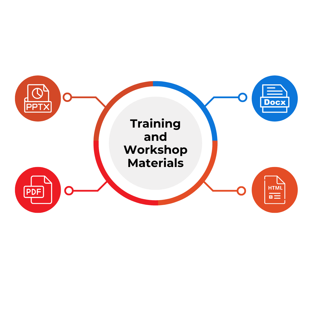 Training Documents