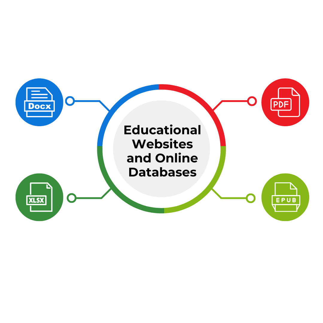 Online Databases