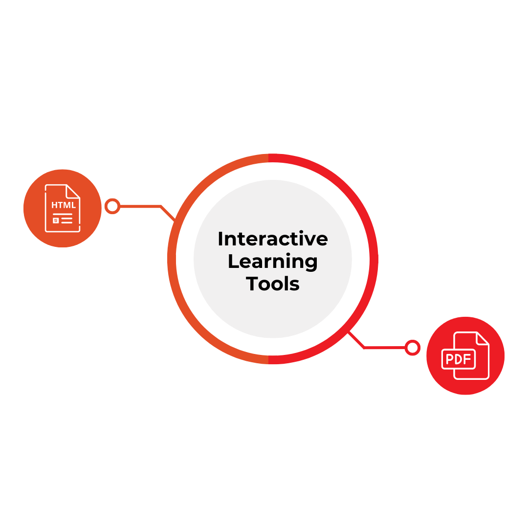 Interactive