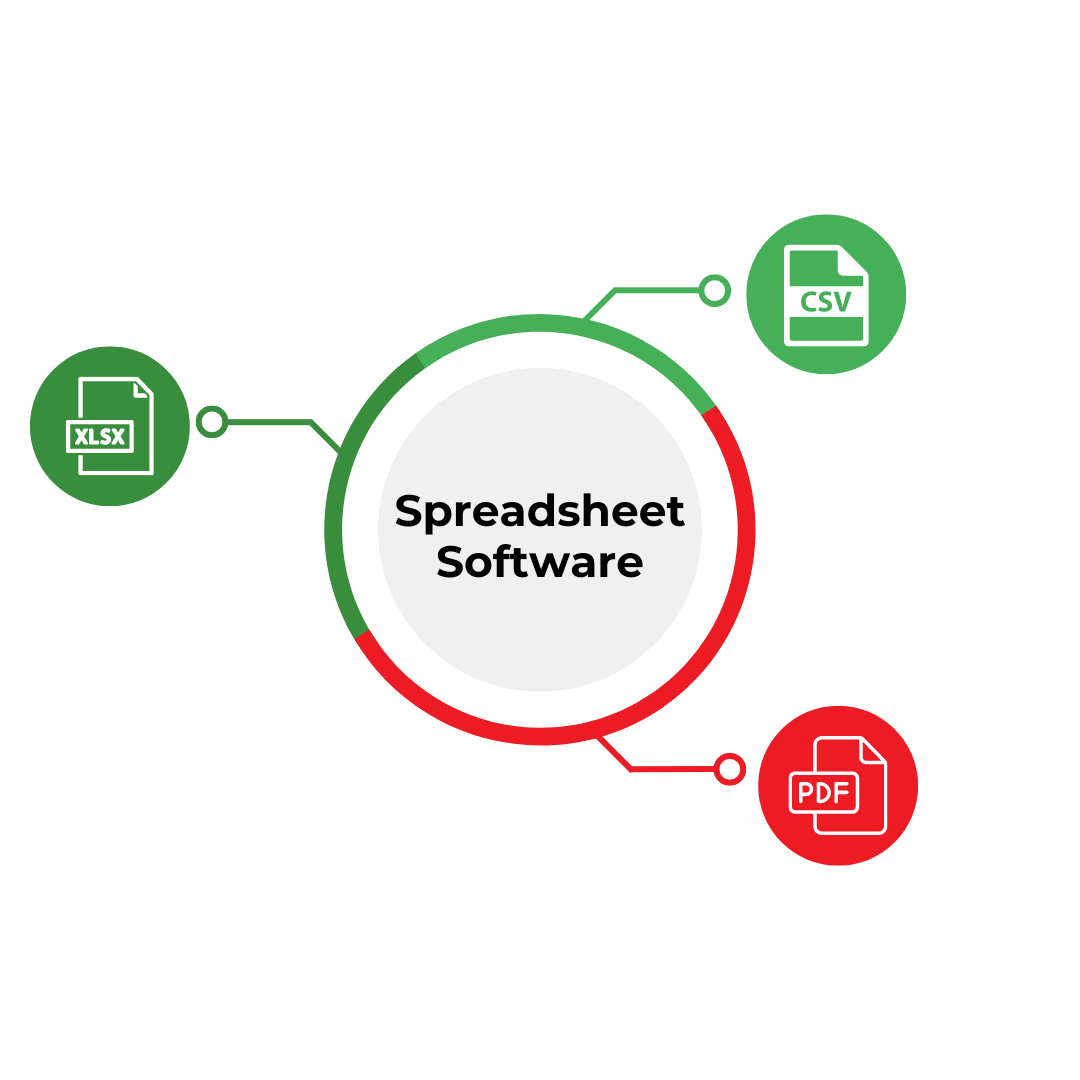 File Format for Spreadsheet Software