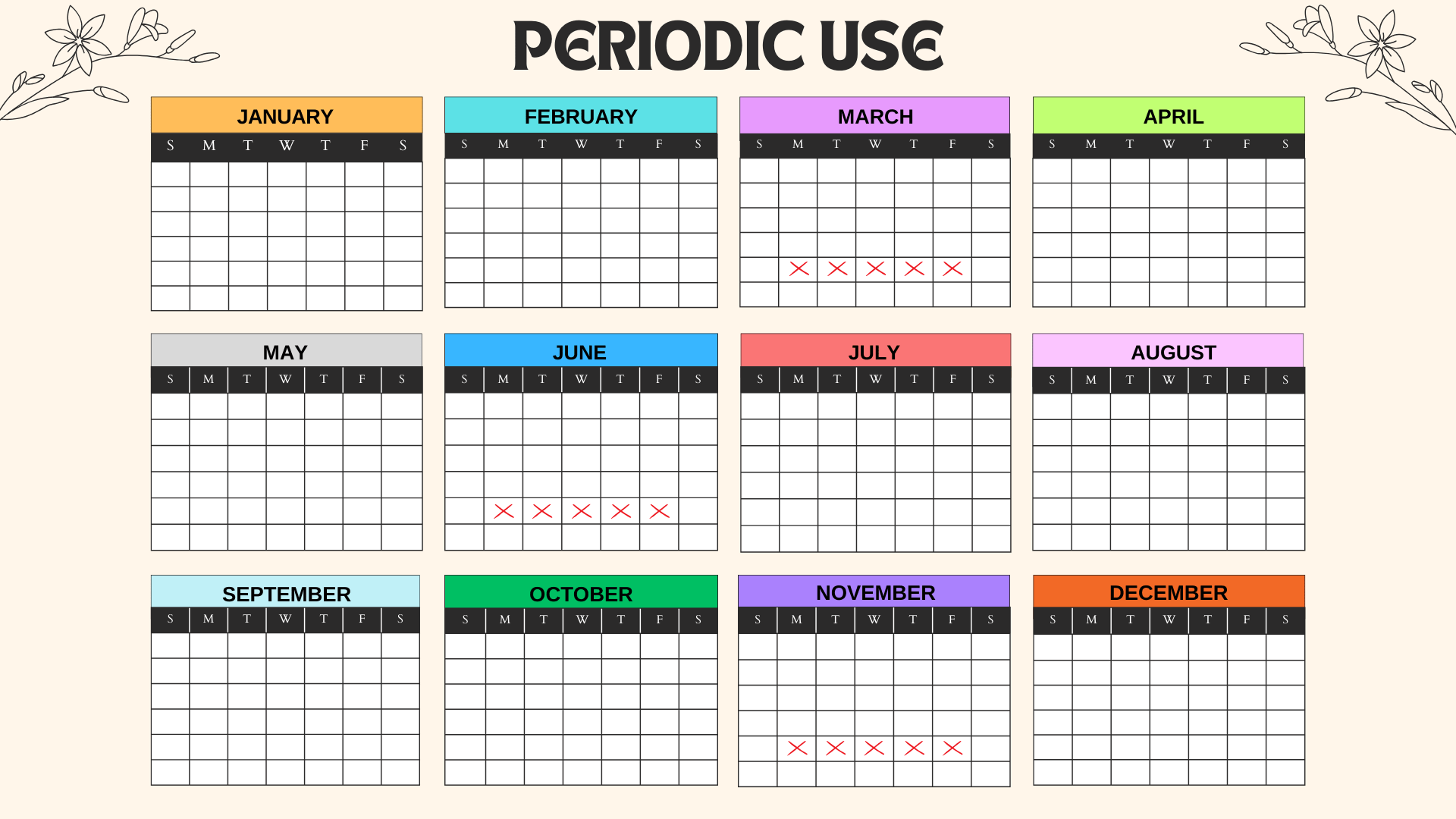 Managing Documents on a periodic basis