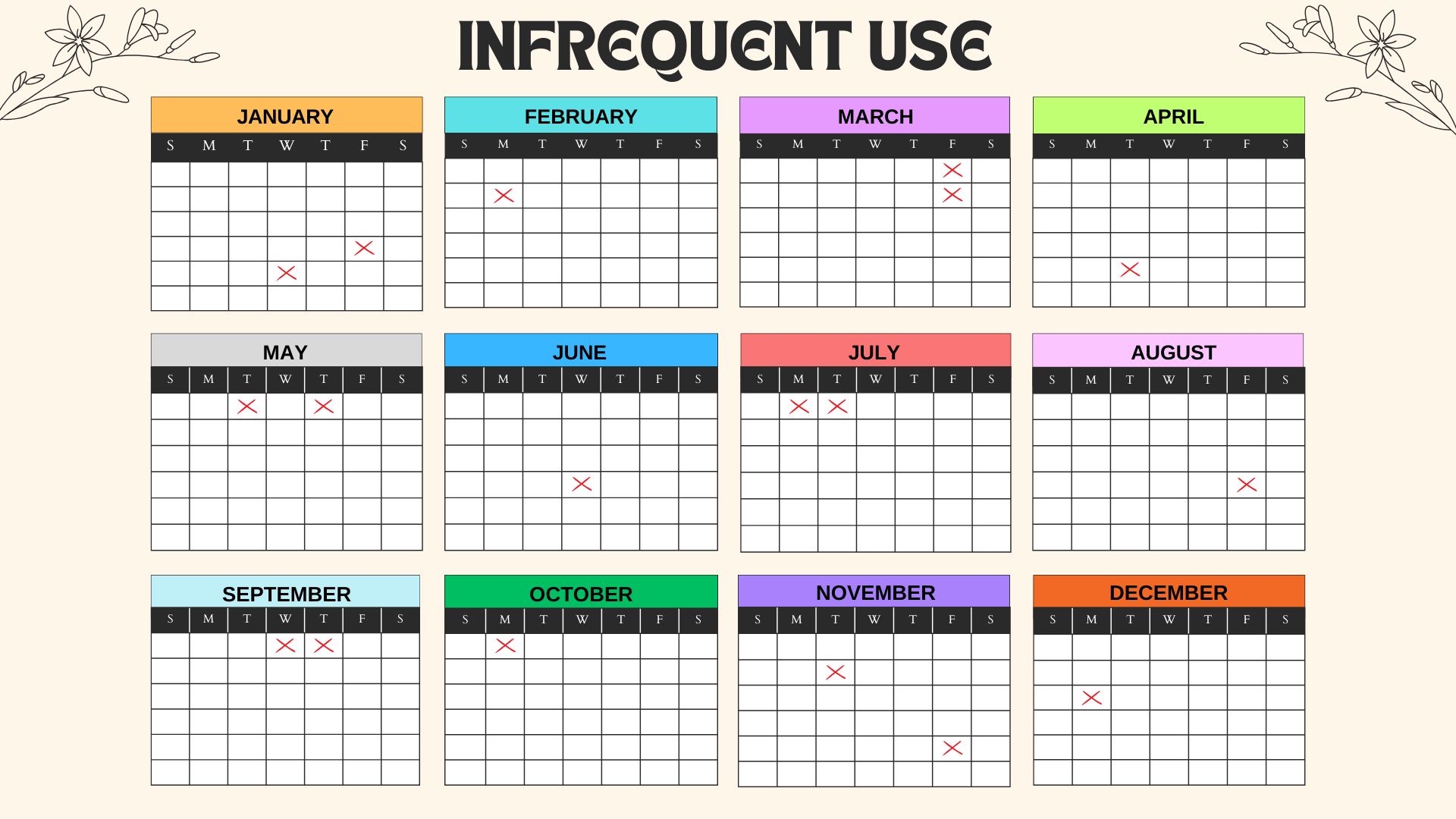 Managing Documents Infrequently