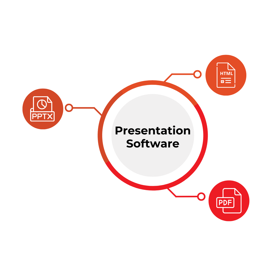 File Formats for Presentation Software