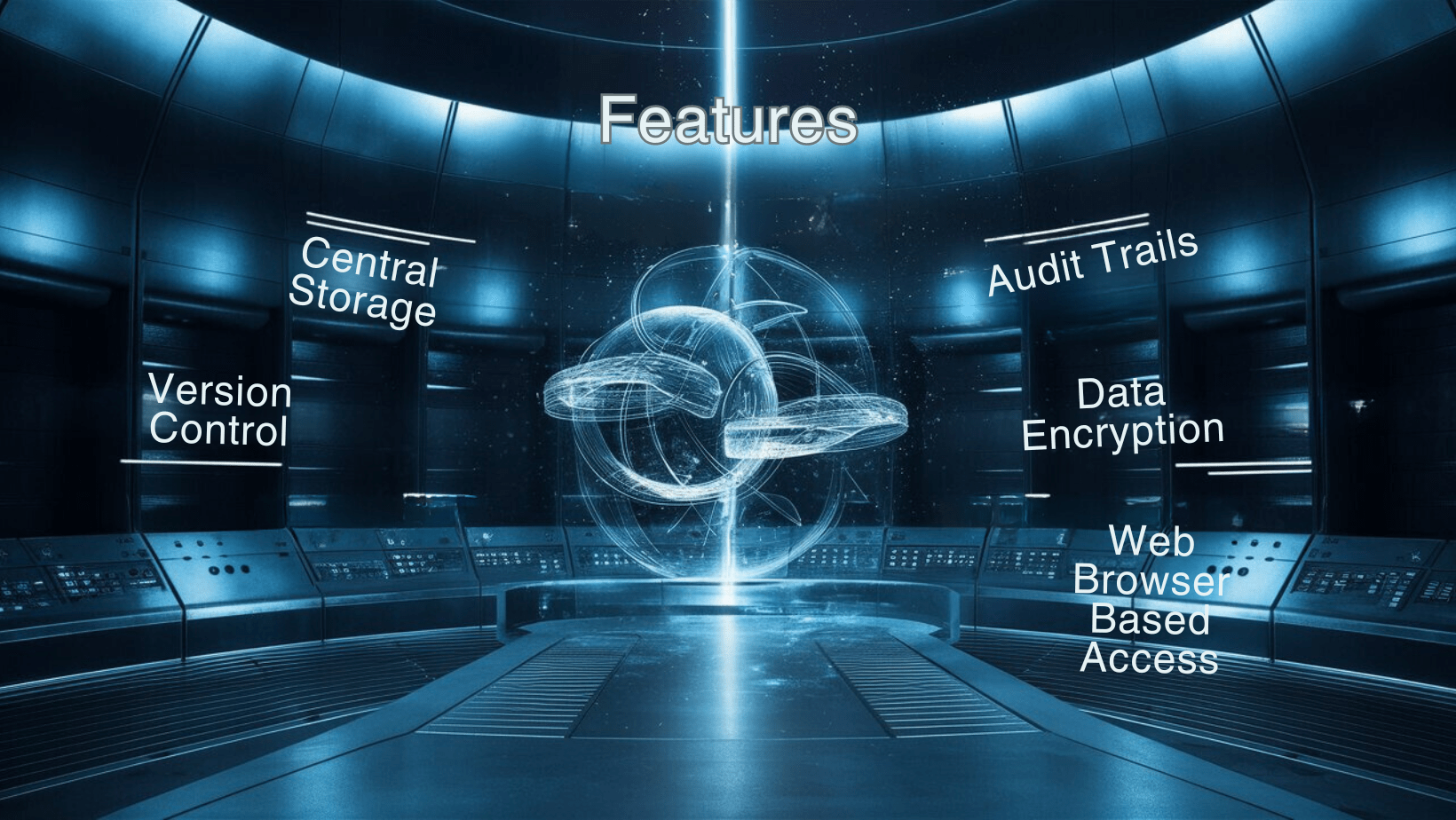 Key Features of DMS helps in Data Backup and Recovery